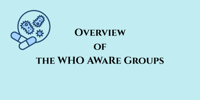 Overview of the WHO AWaRe Groups